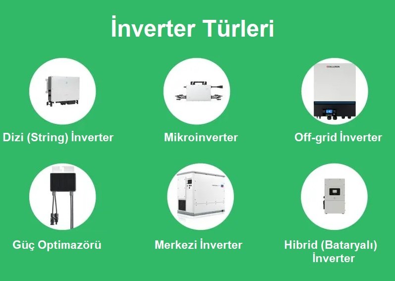 inverter türleri